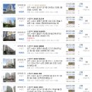 웅치과의원 이미지