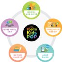 술술 키즈영어 이미지