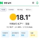 창원문성고등학교 | 인생의 고통에서 벗어날 수 있는 방법이 두 가지 있는데, 그것은 고양이와 음악이다.