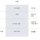 토모가 이미지