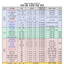 화요캘리그라피 이미지