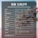 S0052 네이버블로그
