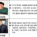 신구목욕탕 이미지