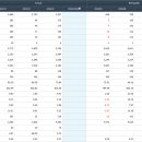우리손에프앤지 농업회사법인(주) 강원엘피씨 | 우리손에프앤지