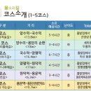 양평 물소리길 1코스 이미지