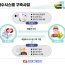 동서시스템주