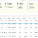(주)이수테크 네이버블로그