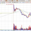 세명이엔지 이미지