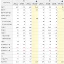 에이팩스잉글리시