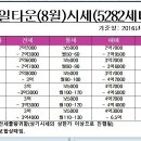 조원동-8 이미지