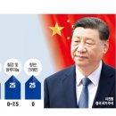 배터리두배로 이미지
