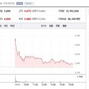 메디프로 이미지