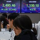 Korea-US interest gap widens to record high 한미금리차이 사상 최대폭으로 확대 이미지