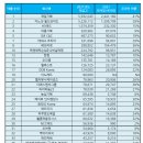 제일종합광고 이미지