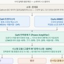 원향상회