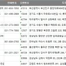 썬라이즈스크린골프 이미지