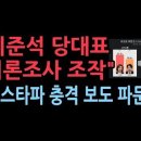&#34;이준석, 당대표 선출 과정 여론조사 조작&#34; 뉴스타파 충격 보도 파문 성창경TV 이미지