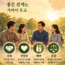 우물과 마음의 깊이 이미지