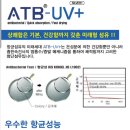 아이조은태권도장 | 빨아서 쓰는 마스크 추천 코로나19 마스크 지센마스크 ATB+UV 구매후기
