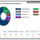 다한 행정사사무소 이미지