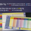 다온비전 이미지