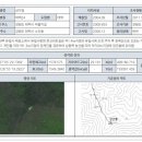 [백두대간 2회차] 도래기재 ~ 구룡산 ~ 운곡지맥 갈림 ~ 깃대배기봉 ~ 부쇠봉 ~ 태백산 ~ 사길령 ~ 화방재 이미지