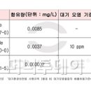 피우리전자담배