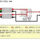 [블랙박스 장착기] 실버산타 스트롱에 블랙박스와 하이패스를 달아 주다... 이미지