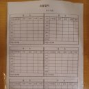 반송제일산후조리원 | 반송제일산후조리원 후기