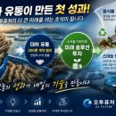 하다유통