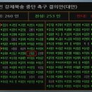 [사설] ‘강제 북송 중단’ 결의안 기권한 의원들, 中 야만에 동조한 것 이미지