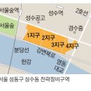용산구재개발공인중개사사무소 이미지