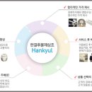 한결상조서비스 이미지