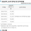 영종우체국 이미지