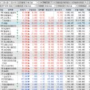 에코엔텍(주) 이미지