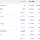 코너스톤 인터내셔널 이미지