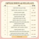 [자격증]그림책 큐레이터 2급 이미지