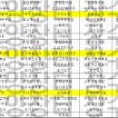 (주)요양장터장수마을 이미지