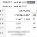 월산마을13단지 대우푸르지오 이미지