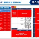 하늘튼튼한의원 이미지