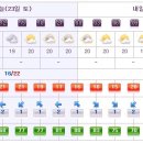 중문동-23 이미지