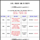 GDR아카데미국립공원점 이미지