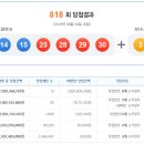 반여상회 이미지