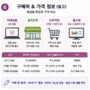 비에날17 유산균 효능 후기 효과 복용법 섭취방법 총정리