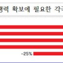 유로를 해체할 때가 되었다(계명성) 이미지