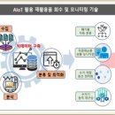 우림기술개발