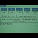 [기본]역량평가의 기초 Exercise_인바스켓 관련 예제 이미지