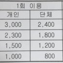 부안국민체육센터(실내수영장) 이미지