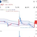 한세엠케이 주식회사 이미지