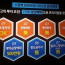 수원역한라비발디퍼스트 이미지